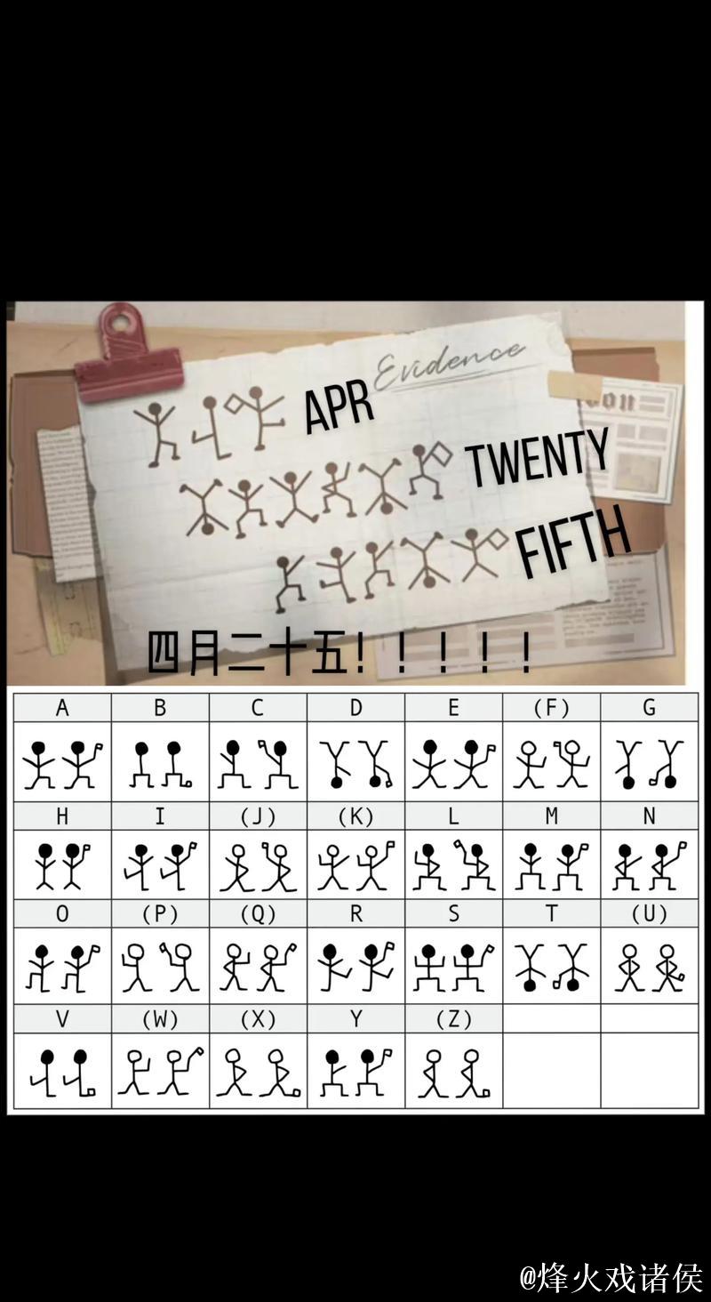 双人舞中的默契密码是什么