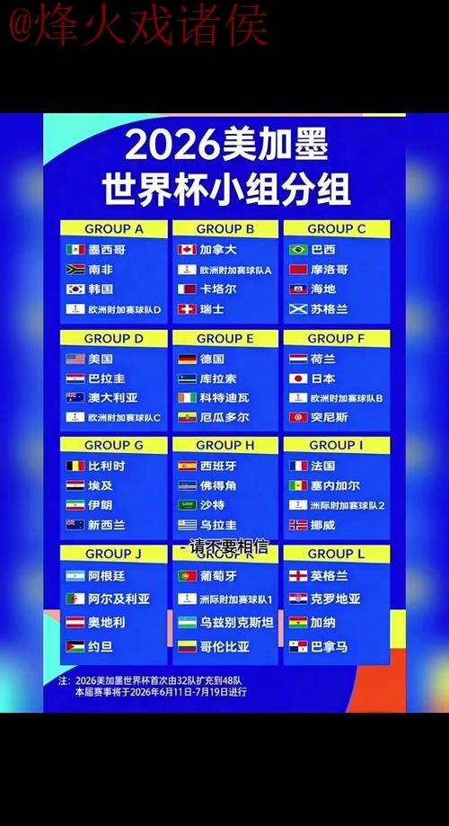 2026世界杯比分教程最新网址 2026世界杯比分教程最新网址