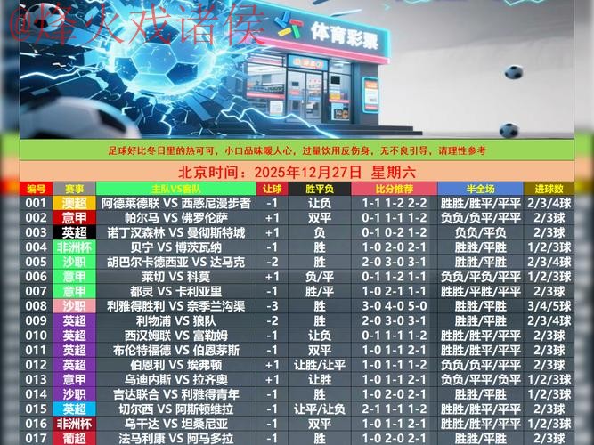 世界杯预测APP最新网址