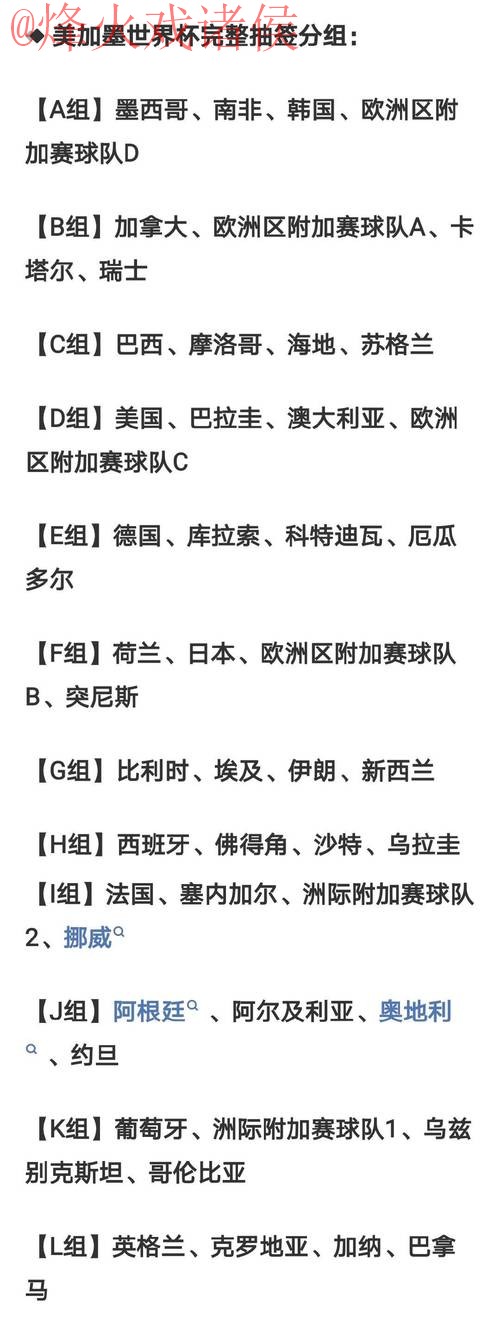 2026世界杯竞猜排行最佳