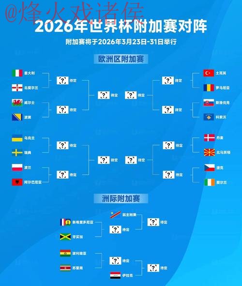 2026世界杯竞猜分析最佳